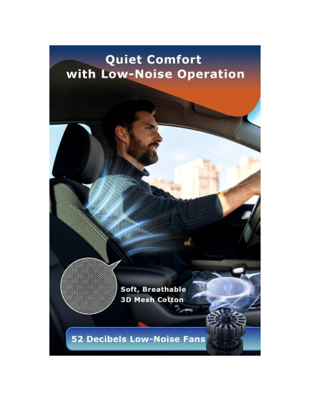 Funda de Asiento de Coche Sojoy SJ-FC01 con Ventilación 16 Ventiladores