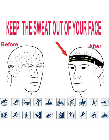 Gorro Absorbente de Sudor TOPLOR para Hombres y Mujeres