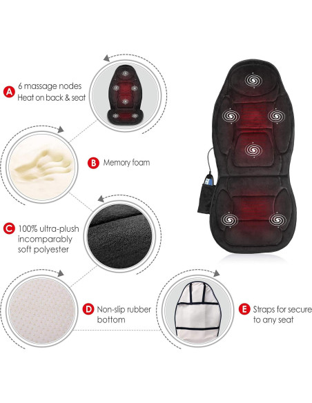 Cojín de Masaje Viscoelástico Snailax con Calor y Masaje para Pies