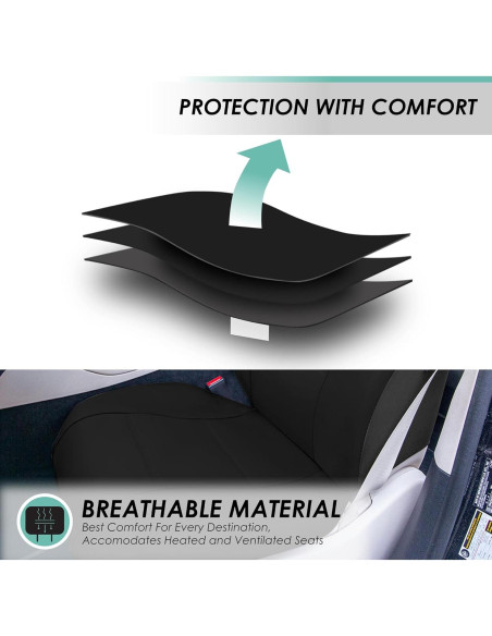 Fundas de Asiento de Coche FH Group PU002BLACK115 - Ajuste Universal, Respaldo Bajo, Negro
