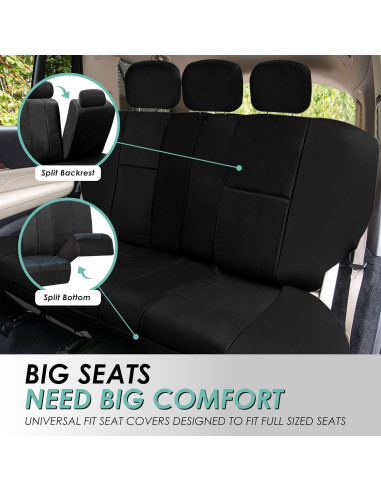 Fundas de Asiento de Coche FH Group PU002BLACK115 - Ajuste Universal, Respaldo Bajo, Negro