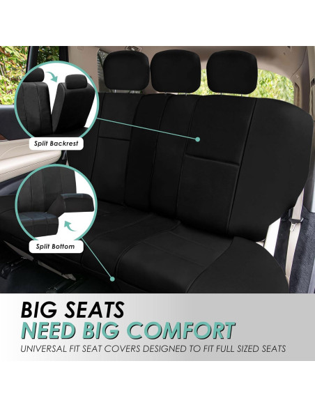 Fundas de Asiento de Coche FH Group PU002BLACK115 - Ajuste Universal, Respaldo Bajo, Negro