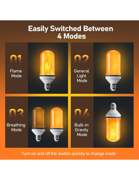 Bombillas LED de Llama Vicstone E26 4 Modos 2 Paquete