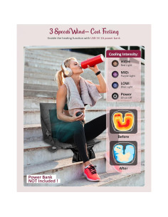 Funda de Asiento de Coche Refrigerante THERAZZAGGE USB 3 Velocidades 2