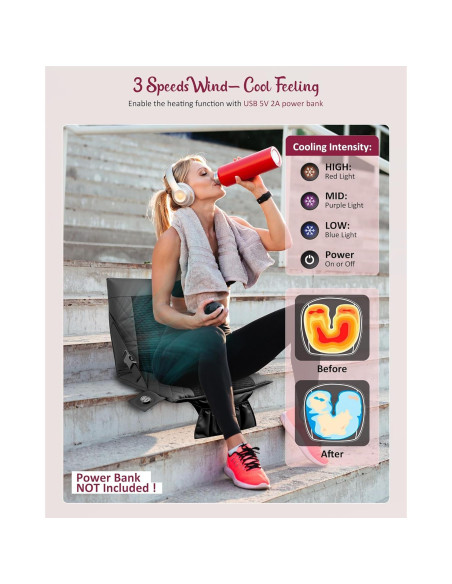 Funda de Asiento de Coche Refrigerante THERAZZAGGE USB 3 Velocidades