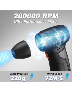 Soplador de Aire Eléctrico Tomzio 200,000 RPM Naranja 2