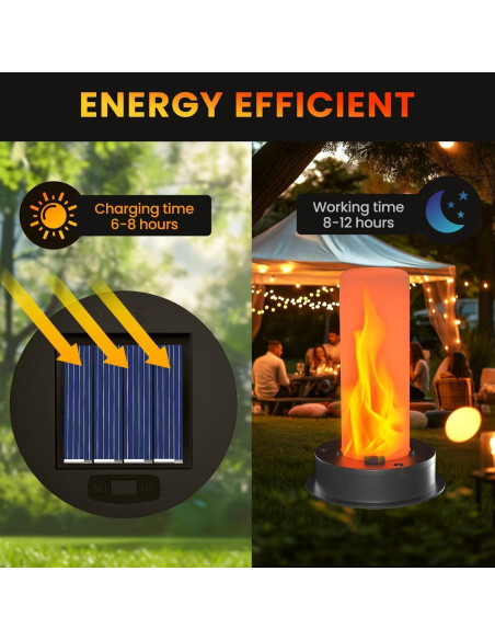 Kit de 2 Tapas de Reemplazo Luz Solar Babineto 8.51 cm