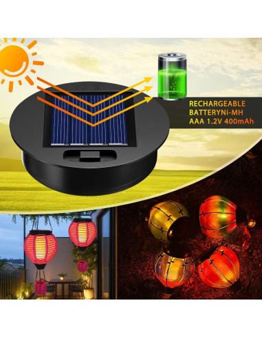 Kit de 2 Tapas de Reemplazo Luz Solar Babineto 8.51 cm