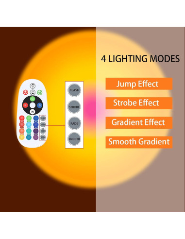 Proyector de Lámpara de Atardecer Spacenight 6W USB Control Remoto
