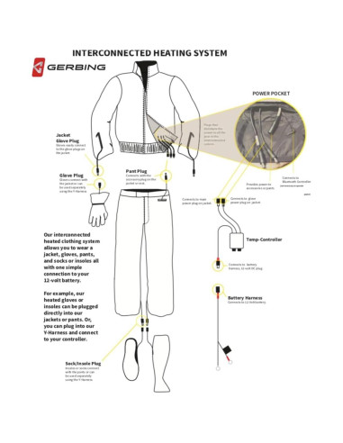 Forro de Pantalón Calentado Gerbing 12V G1215M - Nylon Ripstop