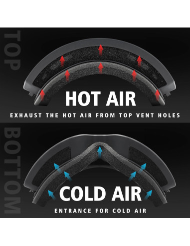 Gafas de Esquí SPOSUNE Doble Lente UV400 Antivaho Unisex