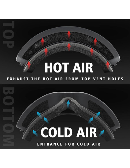 Gafas de Esquí SPOSUNE Doble Lente UV400 Antivaho Unisex