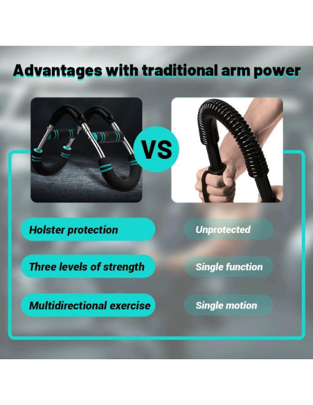 Entrenador de Fuerza SKEINGD Twister Ajustable 40kg Azul