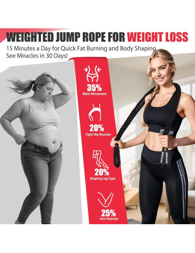 Cuerda de Saltar con Peso KUZARO 0.68 kg para Fitness