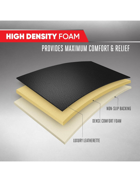 Fundas de Asiento Motor Trend MTSC-420, Cuero Sintético Negro 2-Pack