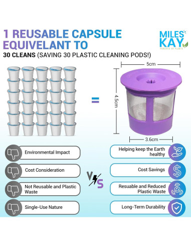 Paquete de 30 tabletas de limpieza Miles Kay + K Cup reutilizable