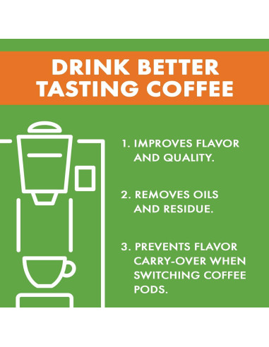 Cápsulas de Limpieza Urnex - 5 Unidades - Compatibles con Keurig