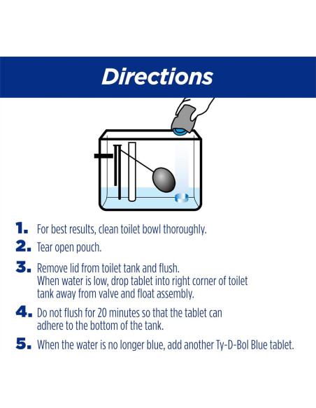 Tabletas Azules Ty-D-Bol 240 g - Limpia y Desodoriza Inodoros