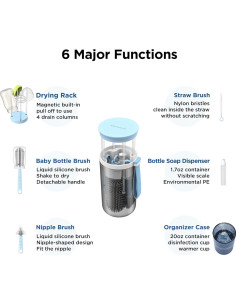 Cepillo de Botellas VOGOGE 3-en-1 con Soporte Secado Azul 2