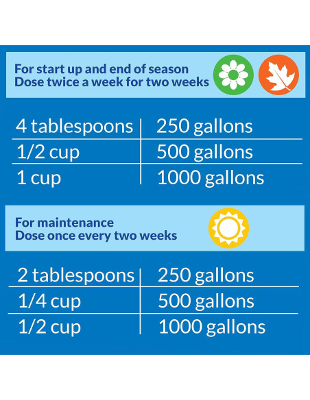 API POND SIMPLY CLEAR Clarificador de Agua de Estanque 480ml