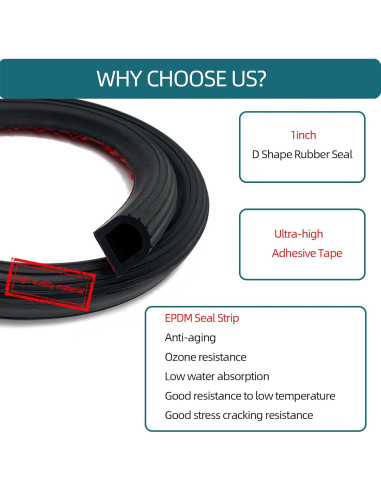 Tira de Sello de Goma EPDM Tintvent 20 Pies Negro 1"