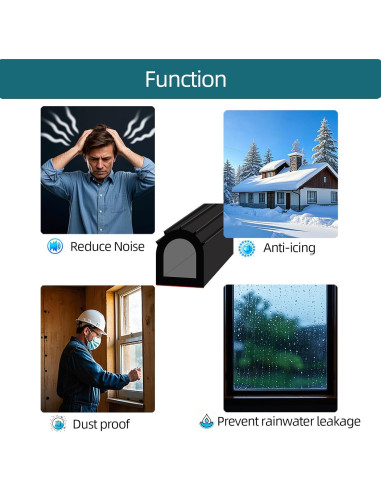 Tira de Sello de Goma EPDM Tintvent 20 Pies Negro 1"