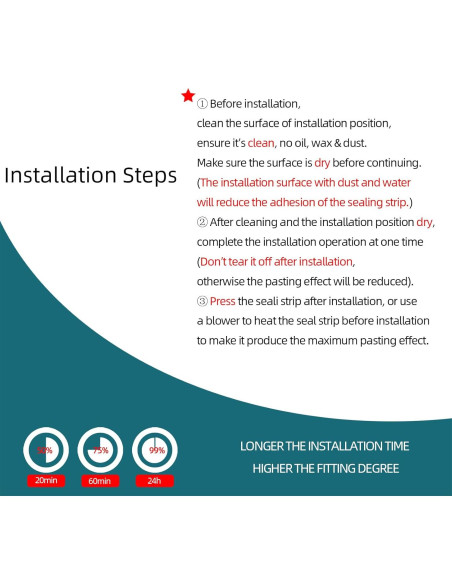 Tira de Sello de Goma EPDM Tintvent 20 Pies Negro 1"