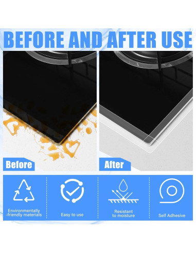 Cinta de Sellado Transparente Frienda 3.2m x 3.8cm PVC Impermeable