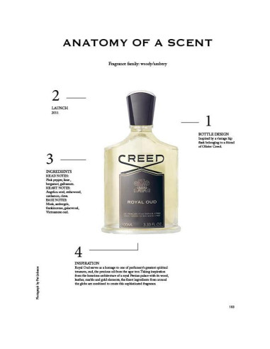 Creed Royal Oud 50ML - Colonia de lujo para hombres