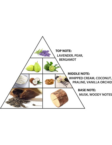 Colonia Emotion Irisee Al Haramain 100ml - Fragancia Unisex