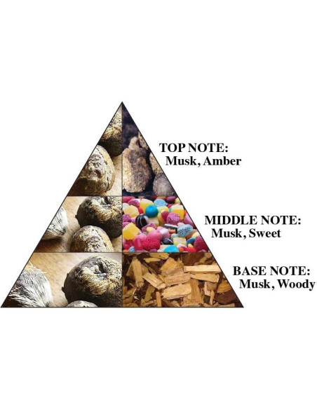 Aceite de Perfume Concentrado Al Haramain Hayati 11.34 ml Unisex