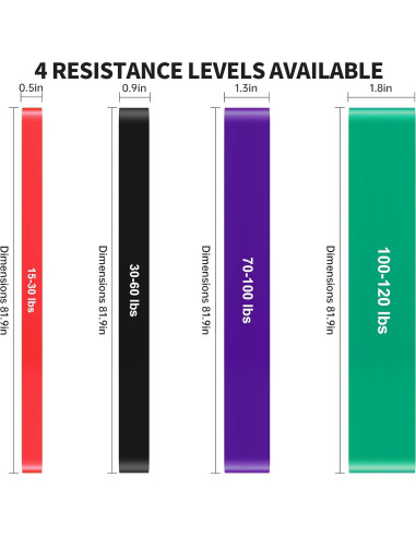 Conjunto de bandas de resistencia YONKFUL 15-120 LBS con bolsa