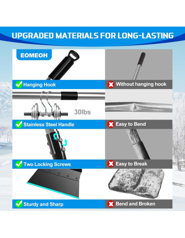 Pala de Nieve EOMEOH 27.94 cm con Mango Ajustable 134.62 cm