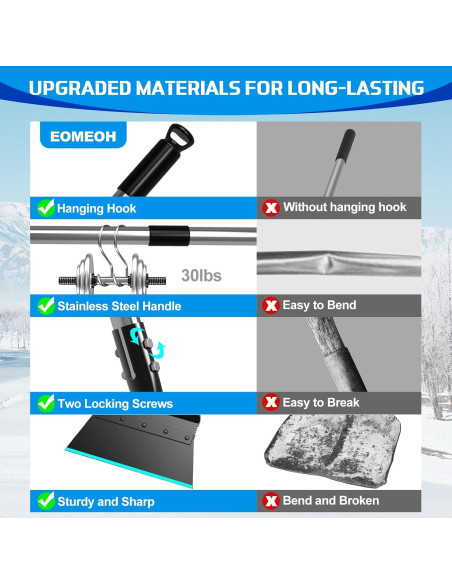 Pala de Nieve EOMEOH 27.94 cm con Mango Ajustable 134.62 cm