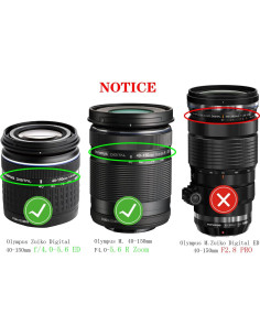 Tapa de lente 58mm Huipuxiang para Olympus M.Zuiko 40-150mm 2