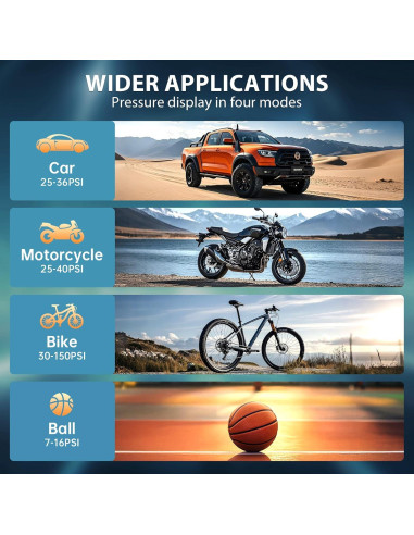 Compresor de Aire Portátil Capapro P225 180PSI Inalámbrico