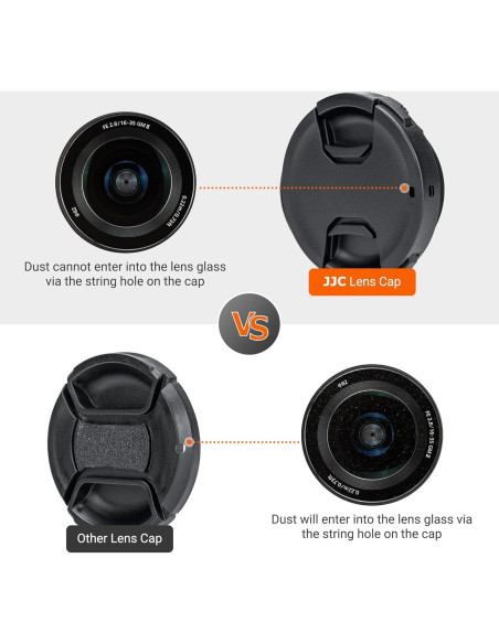 Tapa de Lente Frontal JJC 40.5mm + Soporte Elástico para Sony