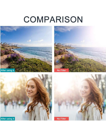 Capucha de Lente de Metal 58mm + Tapa de Lente 62mm + Paño