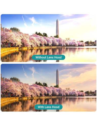 Capucha de Lente JJC HB-N106 para Nikon AF-P DX 18-55mm