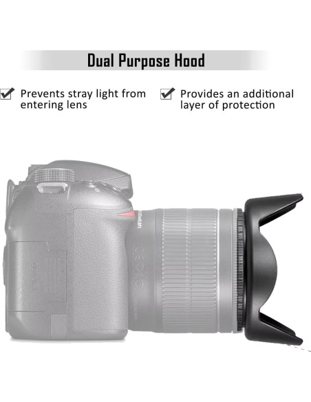 Capucha de lente Digital Nc para Olympus 14-42mm M.Zuiko
