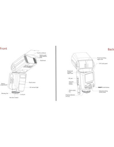 Flash Speedlite Digital Nc ALT-95CN-943 con Pantalla LCD