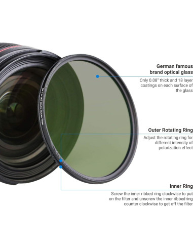 Filtro Polarizador Circular JJC 40.5mm CPL HD para Cámaras Sony