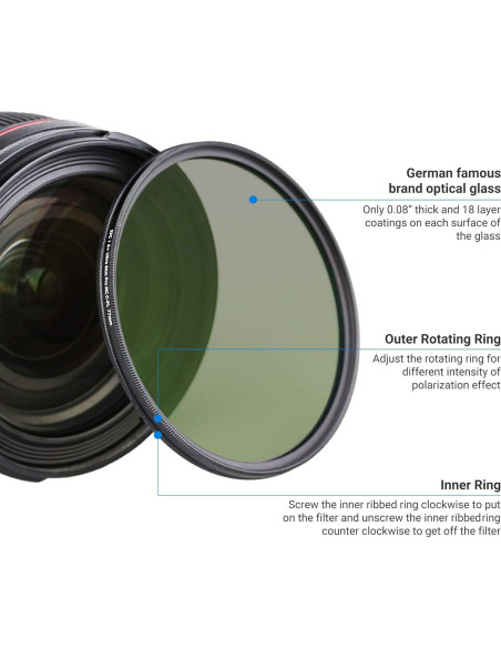 Filtro Polarizador Circular JJC 40.5mm CPL HD para Cámaras Sony