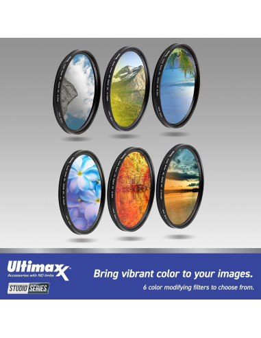 Kit de Accesorios Ultimaxx 49mm para Canon EOS M - Incluye Lentes y Filtros