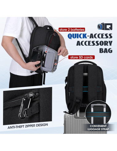 Mochila para cámara RAINSMORE Mediana Negra con protección impermeable