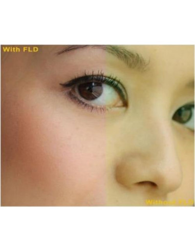 Kit de Filtros de Lente Digital Nc 3 Piezas UV Polarizador FLD