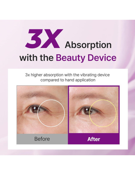 Crema para Ojos Antienvejecimiento Dr. Twenty 20ml con Vibración