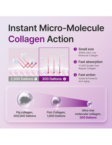 Crema para Ojos Antienvejecimiento Dr. Twenty 20ml con Vibración