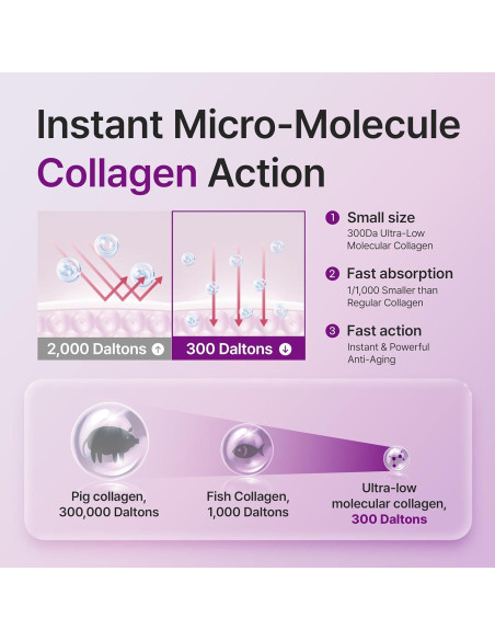Crema para Ojos Antienvejecimiento Dr. Twenty 20ml con Vibración