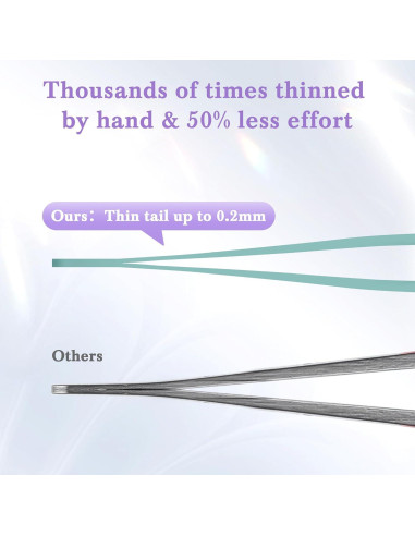 Set de Pinzas para Vello Facial Bedace - 4 Piezas Multicolor